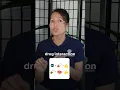 Vyvanse - DRUG INTERACTIONS