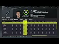 Collin Murray-Boyles is the new Draymond Green NBA 2K Rating Recap 26