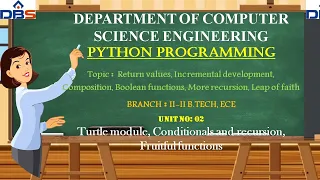Fruitful Functions Turtle Module Python Programming ECE Online Education DBSIT