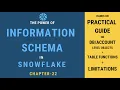 What Is Information Schema In Snowflake Chapter-22 Snowflake Hands-on Tutorial