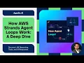 AI Agent Loops Explained How AI Agents Reason and Call Tools