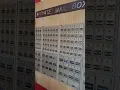Private Mailbox vs PO Box Which is Right for You