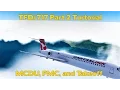TFDi 717 MCDU and Takeoff Tutorial