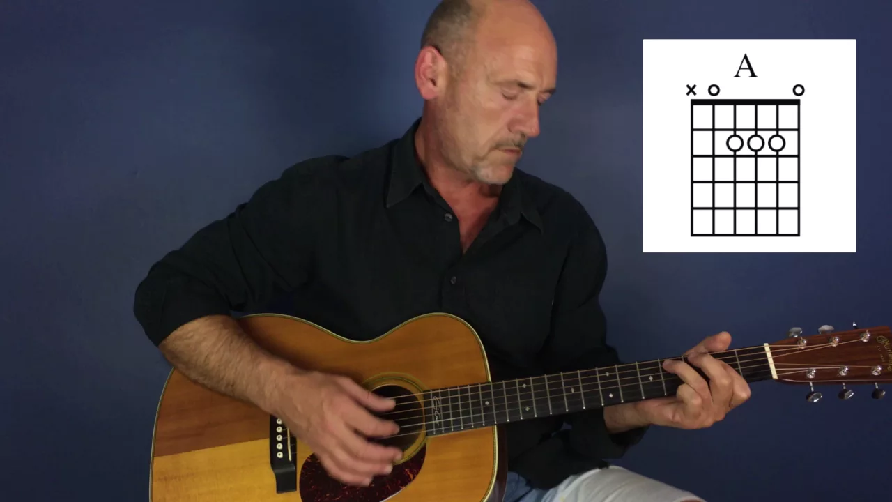 Stump blues - Guitar lesson by Joe Murphy