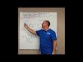 Quinine Vs Hydroxychloroquine