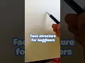 Download Lagu How to draw face for beginners tutorial