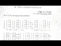 Download Lagu Tuhan Kasihanilah Kami_P.Yustin Genohon || Lagu Misa Katolik