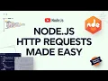 Node js HTTP Requests Tutorial GET POST PUT DELETE for Beginners