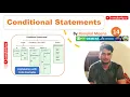 CPPB14 Conditional Statements in C Detailed Explaination with code example if-else switch