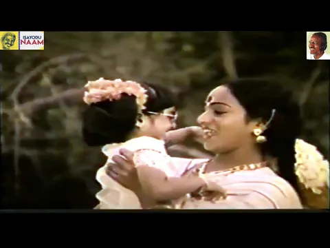 Chinnanchiru Kannu Rendum - YouTube