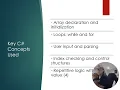 Chapter 6 Programming Exercise 1