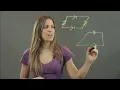 What Is the Difference Between a Trapezoid a Parallelogram