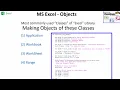Excel Macros Learning 034 Mastering Excel Objects Classes Application Workbook Worksheet Range