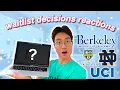 College Waitlist Decisions Retrospect of My Application Process and Results