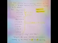Hamming Distance - Error Detection and Error Correction
