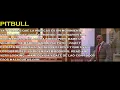 Juan Magan - Bailando Por Ahi ft. Pitbull & El Cata