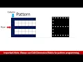 Pattern Programs - Alphabet Asterisk Star Pattern Pattern 5