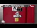 90 Second Know How 4 Post Lift Daily Inspection