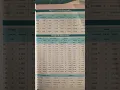 metric conversion tables