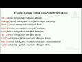 Penjelasan Tentang Variabel dan Tipe Data Pada Bahasa Pemrograman Python