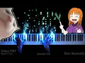 Lagu Ievan Polkka on PIANO
