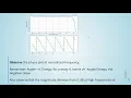 ADSP - 09 Allpass Filters