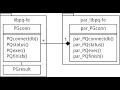 Fail during the compilation building libpq program