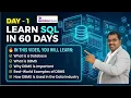 SQL Server - Intro to DBMS Concepts LEARN SQL IN 60 DAYS