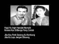 Download Lagu Tanda Kenangan    Abdullah Chik Rokiah Wandah (Lirik).
