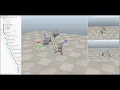 Inverse Kinematics of UR5 Robot