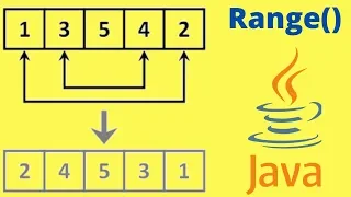Reverse Array Using Java 8 Streams Iterate Range Limit InterviewDOT