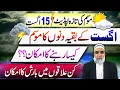 Weather Forecast Pakistan Upto 31st August 2026 Crop Reformer