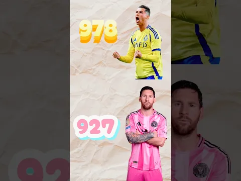 ¿Romperá Messi el récord de los 1000 Goles? #messi