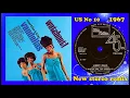 Martha & the Vandellas - Jimmy Mack - 2022 stereo remix