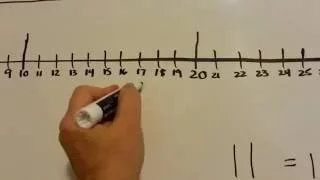 Grade 3 Math 2 Round to nearest tens place