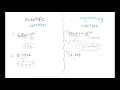 Scientific vs Engineering Notation