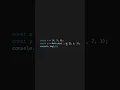 JavaScript Math max and Math min