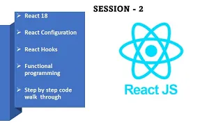 React js training Session 2 ceact