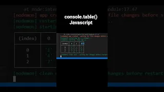use console table in Js