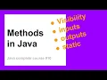 Writing Methods Complete Java Course for Beginners