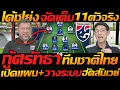 Lagu โค้ชโย่ง จัดเต็ม 11ตัวจริง กู้ศรัทธา ทีมชาติไทย เปิดแผน+ระบบ ฮัดสันเวย์ - แตงโมลง ปิยะพงษ์ยิง
