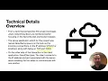 Waleed Jaroun Chat App Term Project Presentation