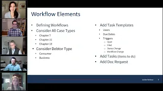 Jubilee Webinar Series Episode 2 Exploring Workflows and Client Intake