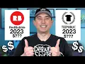 My RedBubble vs TeePublic Income 2023 compared to 2022 Income