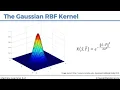 Kernel PCA in python 250 machine learning