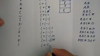 infix to postfix using stack in hindi Lec-18 DS Niharika Panda