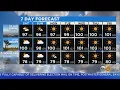 Alex Biston s Weather Forecast Aug 22