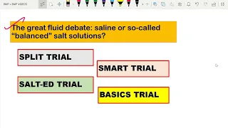 Great fluid debate TRIALS saline vs balanced salt solutions Important trials summary