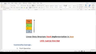 Linear Data Structure Stack implementation in Java LIFO Push Pop Peek