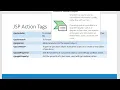Apache Tomcat - JSP
